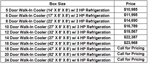 walk in cooler sale